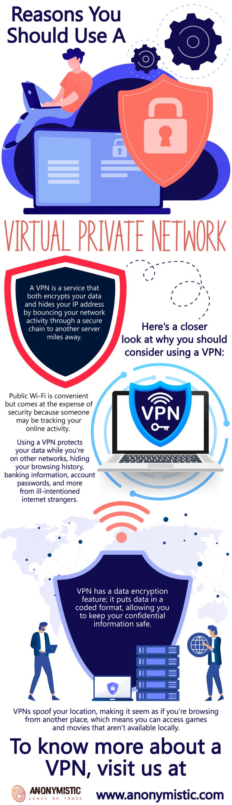 Why use a VPN