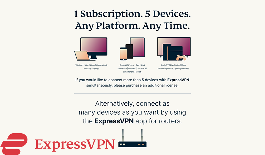 Express VPN on all the time