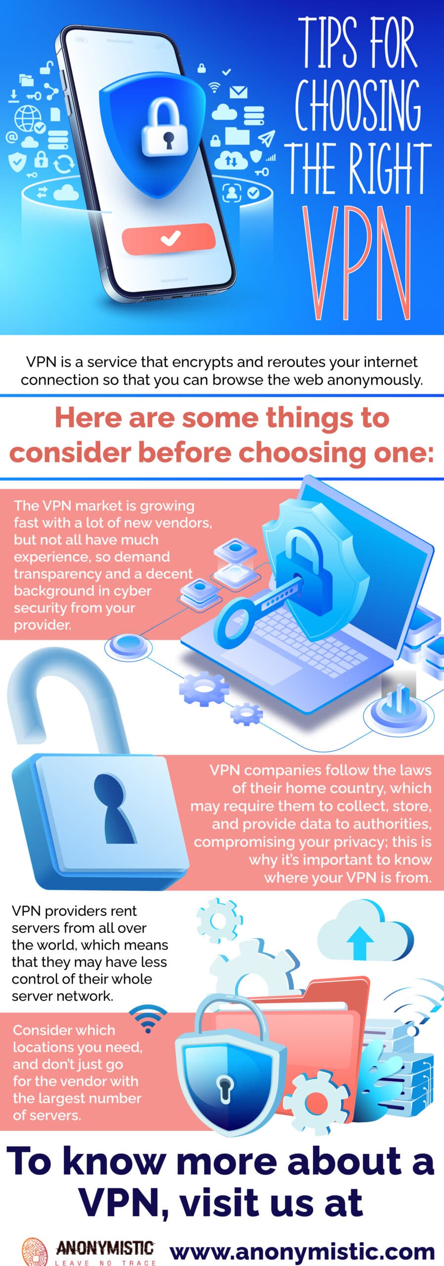 Choosing Right VPN Infographic
