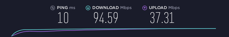 NordVPN speed test with Warzone - VPN On
