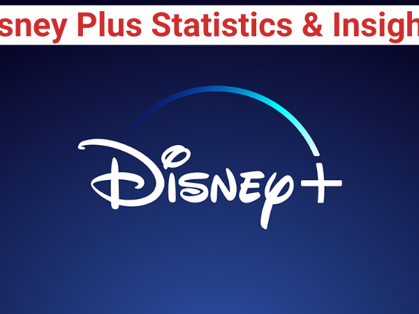 Disney Plus Statistics: Content, Subscribers, and Ads